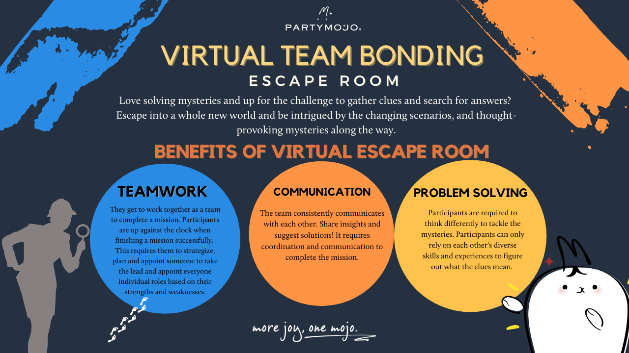 Virtual Escape Room Workshop