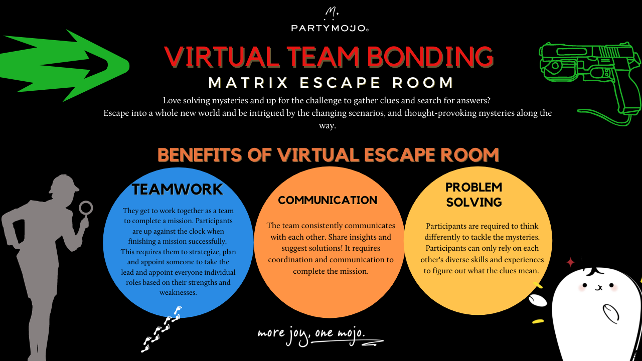 Virtual Escape Room Singapore - Matrix Escape Themed