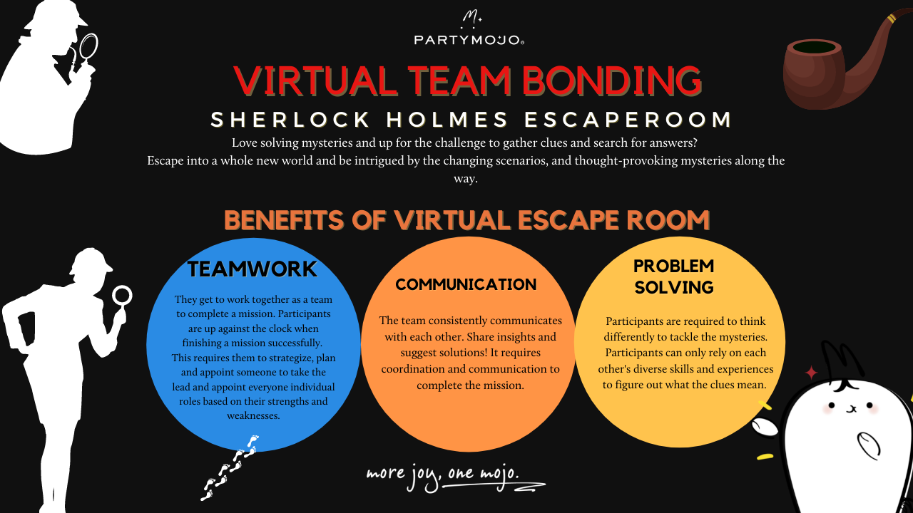 Virtual Escape Room Singapore - Sherlock Holmes Themed