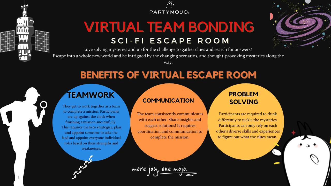 Virtual Escape Room Singapore - Sci-Fi Themed