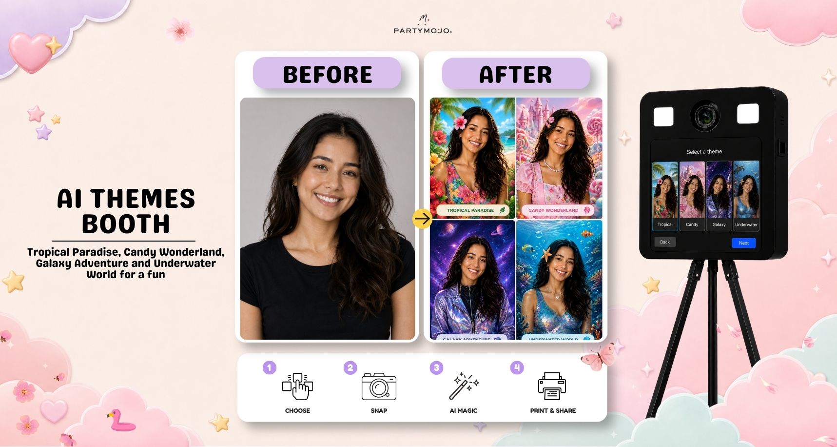AI Background Photo Booth