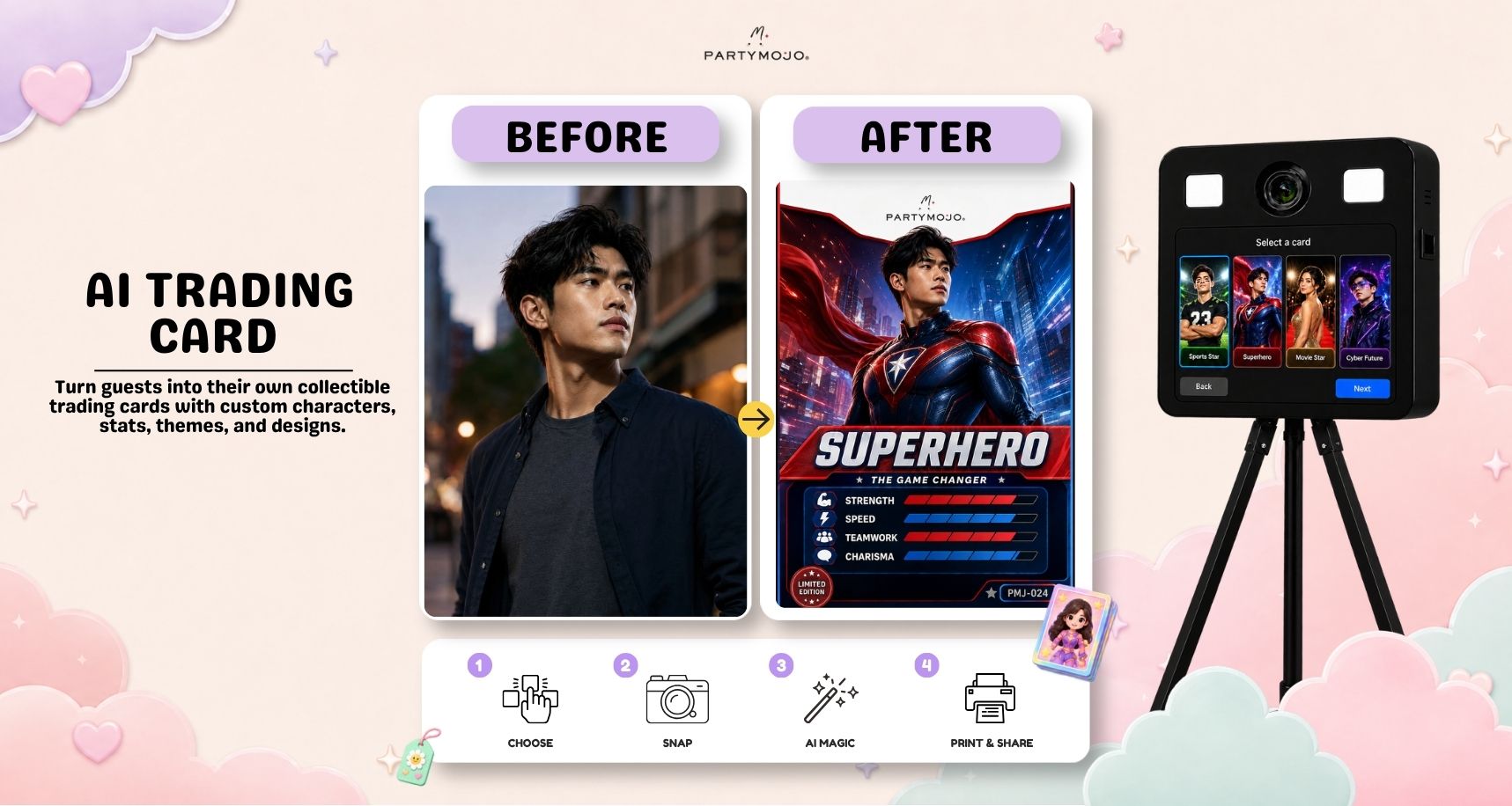 AI Trading Card