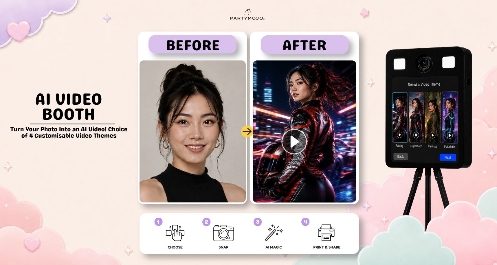 AI Video Booth