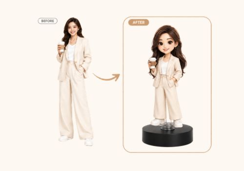AI Mini Figurine Booth